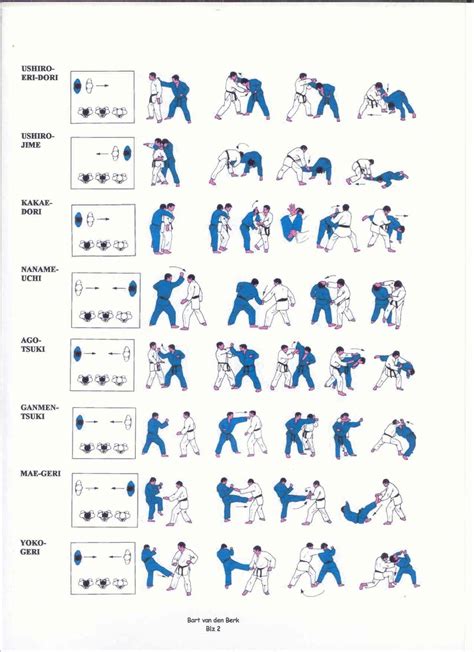 Techniques to increase your understanding martial arts tutorials #martialartstutorials | Martial ...