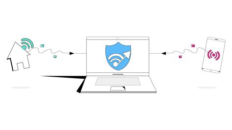 A Brief Guide on How to Test VPN Speed Properly - Speedify