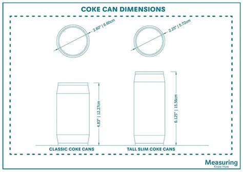 Coke Can Dimensions and Guidelines (with Drawings) - MeasuringKnowHow