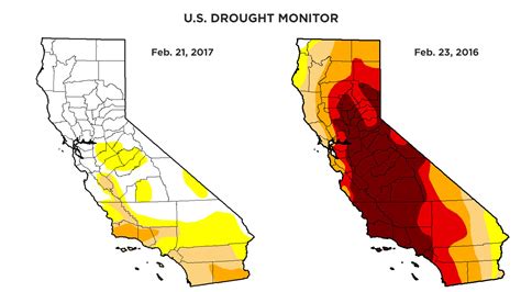 Rainy season helps get California out of extreme drought category ...