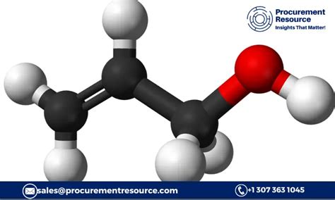 Allyl alcohol Production Cost Analysis Report: Manufacturing Process, Raw Materials Requirements ...