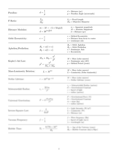 Astronomy Formulas For Dummies