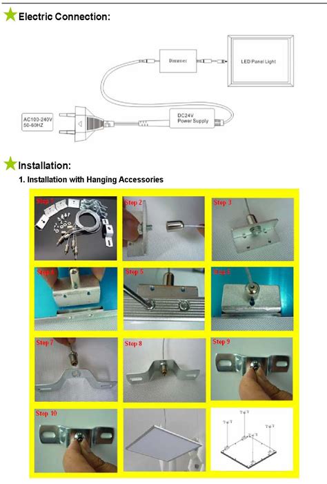 How to use Dimmable led panel lights