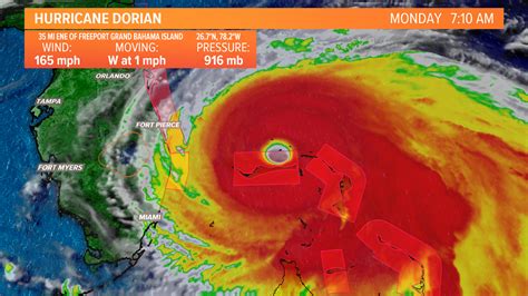 Hurricane Dorian is a Category 2 storm causing catastrophic damage in ...