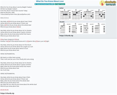 Chord: What Do You Know About Love - Dwight Yoakam - tab, song lyric, sheet, guitar, ukulele ...