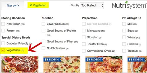 Nutrisystem Vegetarian Plan: How It Works, Menu + Reviews!