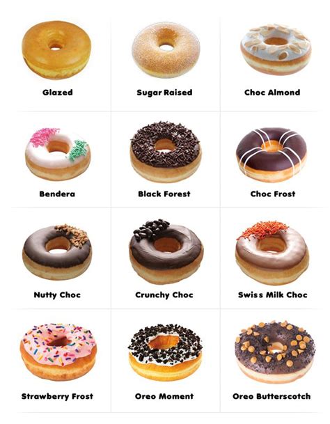 dounuts !!! | sweets | Pinterest | Donuts, Dunkin' donuts and Search