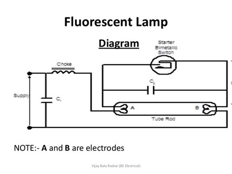 [DIAGRAM] Wiring Diagram For Fluorescent Lights With Carport ...