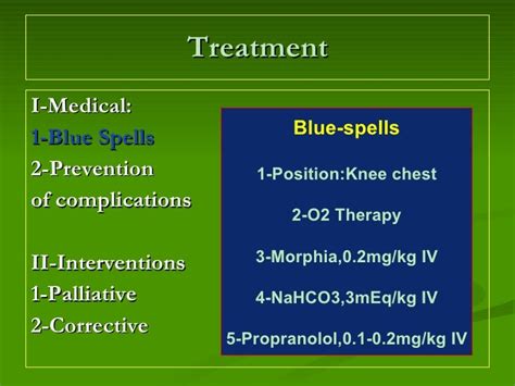 Tetralogy Of Fallot