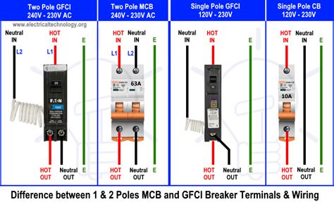 20 Amp Afci Breaker Wiring Diagrams