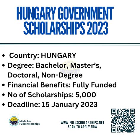 Hungary Scholarships 2023-24 - Fully funded Hungary Government ...