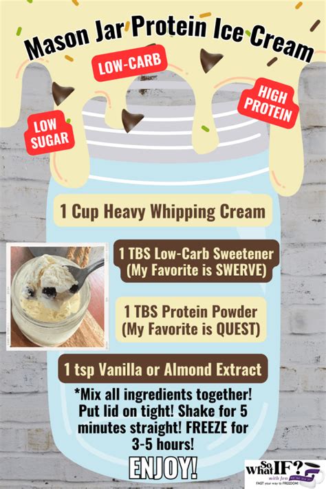 10 Best Protein Powder Recipes for Weight Loss! - So What IF? with Jen