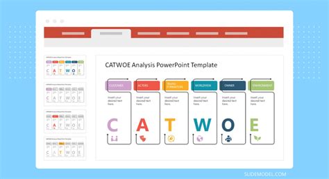 05-catwoe-analysis-slide-template - SlideModel