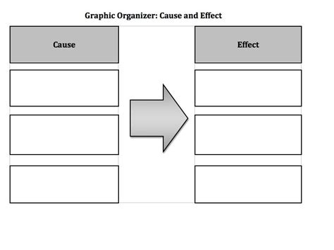 info: cause and effect graphic organizer