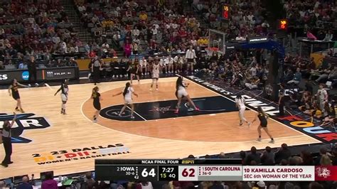 South Carolina Gamecocks vs. Iowa Hawkeyes - Game Highlights | NCAA.com