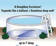 Doughboy Pools Liners For Sale in Greater Baltimore Area