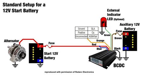 Dual Marine Battery Wiring Diagram - 4K Wallpapers Review