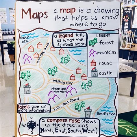 My students were SO excited about this when I introduced it to them! I drew the map beforehand ...