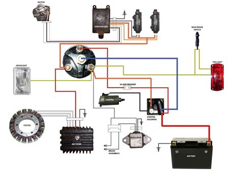 Honda Motorcycle Headlight Wiring Diagram