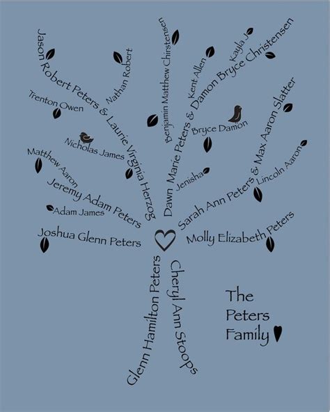 Large Family - My Legacy Tree | Family tree genealogy, Unique family tree, Legacy tree