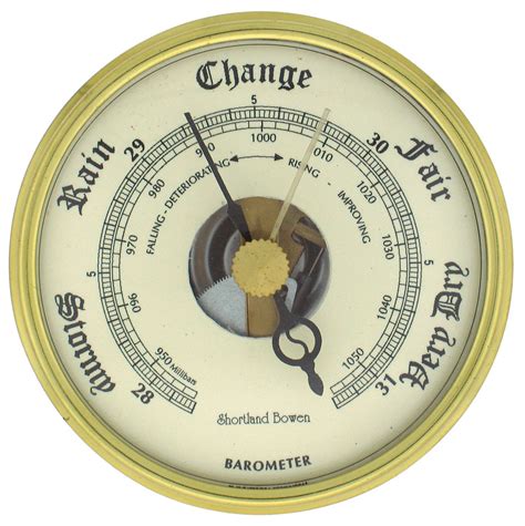 Converting mb (pressure) to altitude, and sites where this is useful ...