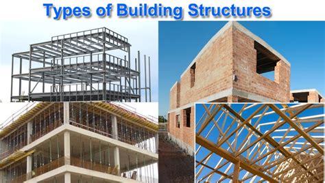 7 Types of Building Structures in Construction - ConstructUpdate.com