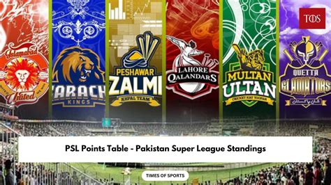 PSL Points Table - Pakistan Super League Standings