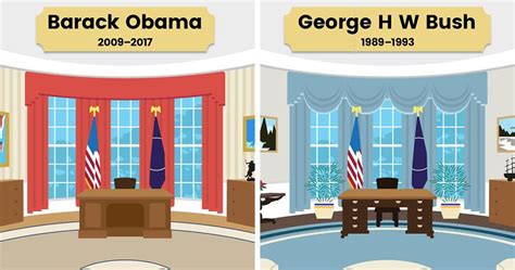 How Each Of The Last 7 US Presidents Have Decorated The Oval Office: Illustrated | Bored Panda