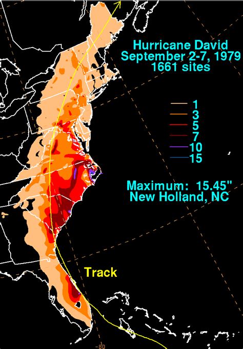 Hurricane David -Early September 1979