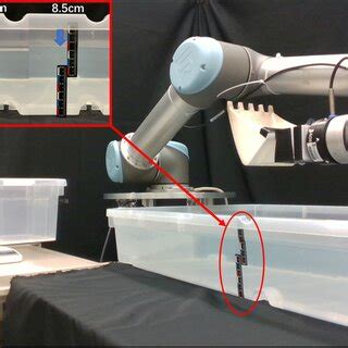 The figure shows our experiment setup, including the UR5 robot arm, 3D ...