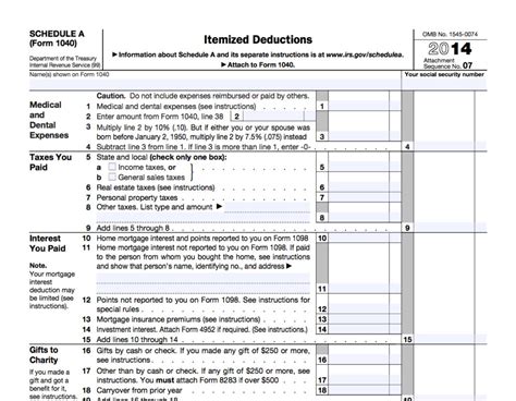 5 Popular Itemized Deductions | 2021 Tax Forms 1040 Printable