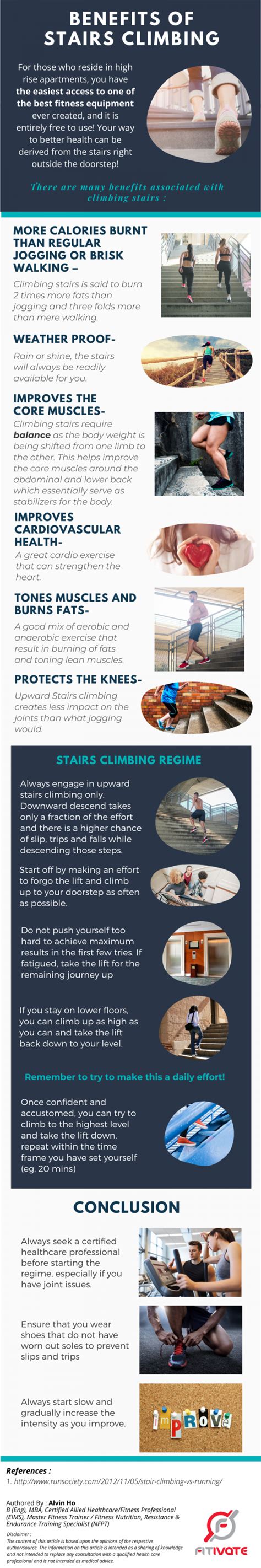 Stair Climbing Benefits - Fitivate