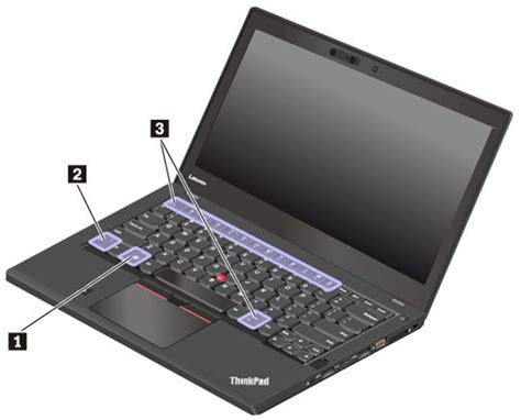 Total 117+ images como prender una computadora lenovo de escritorio - Viaterra.mx