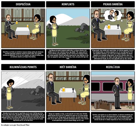 Hills Like White Elephants Plot Diagramma Storyboard