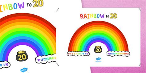 Rainbow To Twenty Display Poster (Teacher-Made) - Twinkl