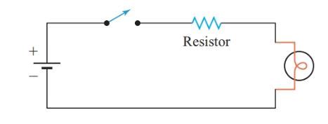 Electrical Resistance Explained | Definition, Unit, Formula, Examples | Electrical Academia