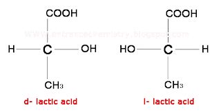 Optical Isomers Example: lactic acid | Mastering Chemistry Help