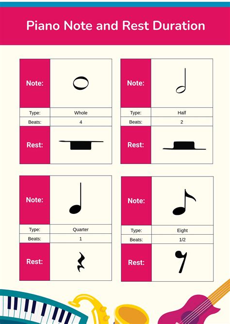 FREE Piano Notes Chart Templates & Examples - Edit Online & Download | Template.net