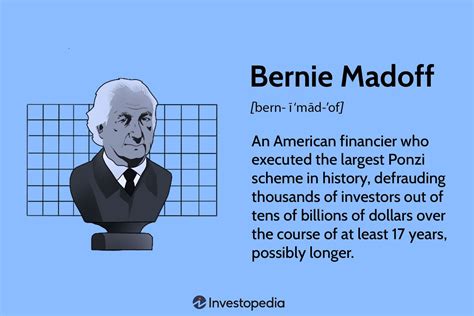 Bernie Madoff: Who He Was, How His Ponzi Scheme Worked