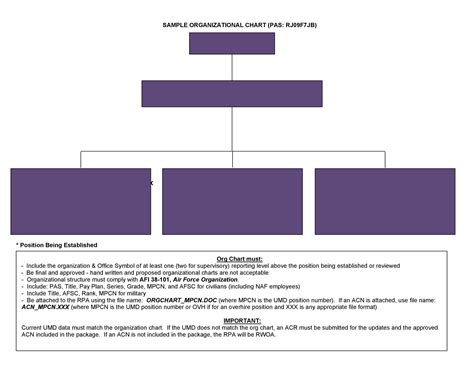 Organization Chart Template Word - Ccalcalanorte.com