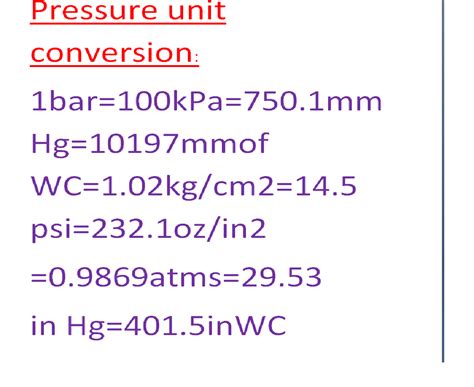 Pressure Units Conversion Worksheet