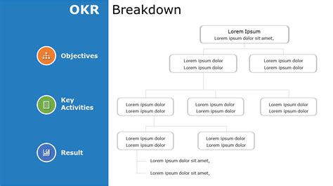 What is OKR: The perfect goal-setting framework for ultimate productivity (plus OKR Examples ...