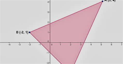 Math Principles: Area - Triangle, Given Three Vertices, 3