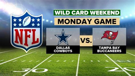 Preview of NFL Wild Card Weekend