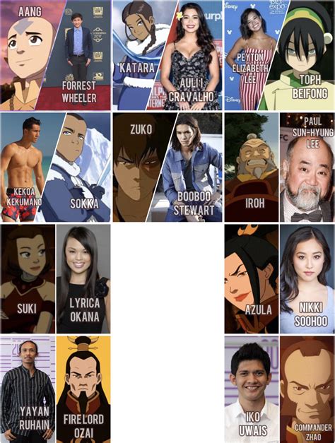 Atla live action movie cast (but good and not white washed) : r/ATLA