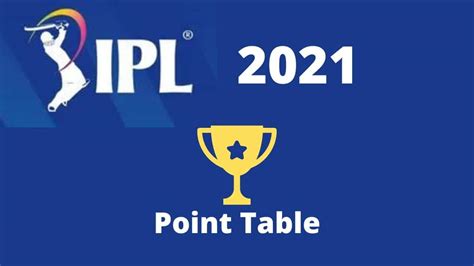 IPL 2021 Points List | Indian Premier League 2021 Points Table