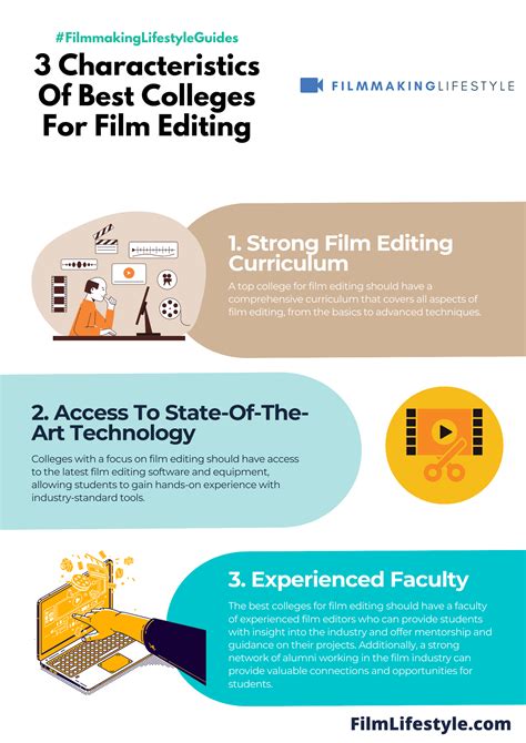 5 Best Colleges For Film Editing: Where To Go To School To Learn To Edit