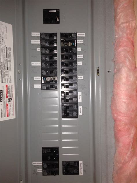 Residential Circuit Breaker Panels