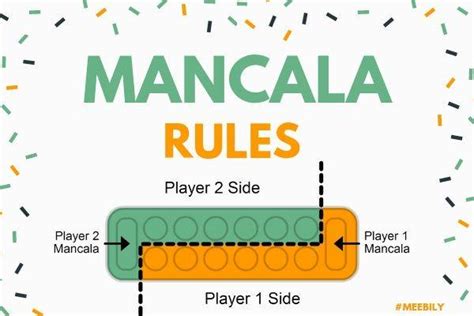 Mancala Rules: How to Play Mancala [Complete Guide] - Meebily