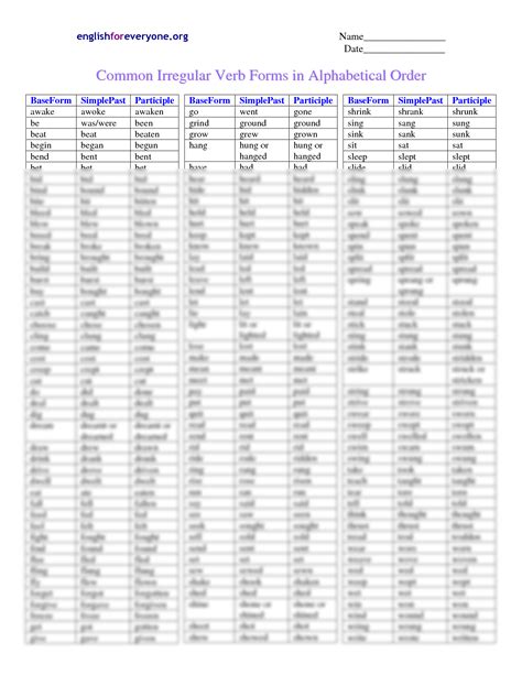 SOLUTION: Irregular verbs chart alphabetical order - Studypool